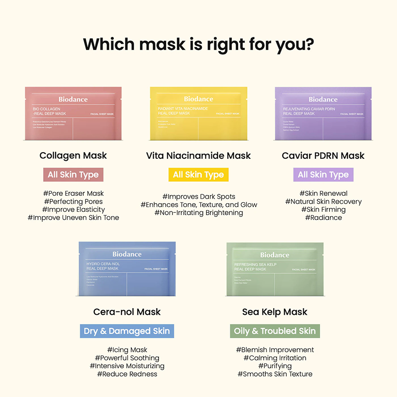 Bio Collagen Real Deep Mask for Pore Minimizing & Firming Care - Imagen 11