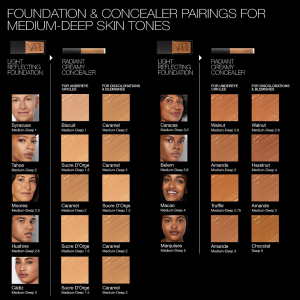 Mini Radiant Creamy Concealer - Bajo Pedido