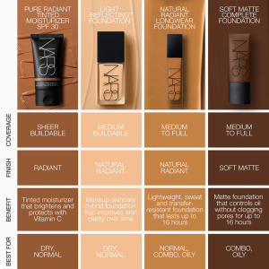 Light Reflecting Skin Improving Medium Coverage Foundation with Cacao Peptides - Bajo Pedido