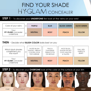 Hy-Glam Brightening & Hydrating Medium to Full Coverage Crease Proof Serum Concealer - Bajo Pedido