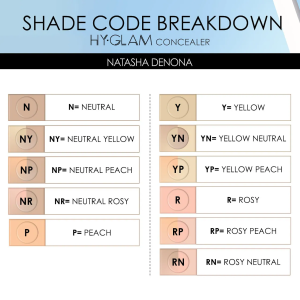 Hy-Glam Brightening & Hydrating Medium to Full Coverage Crease Proof Serum Concealer - Bajo Pedido