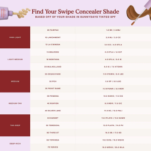 Swipe All-Over Hydrating Serum Concealer - Bajo Pedido