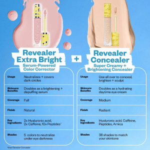 Revealer Extra Bright Serum-Powered Color Correctors for Dark Circles - Bajo Pedido