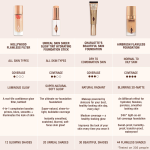 Airbrush Flawless Blurring & Matte Full Coverage Foundation - Bajo Pedido