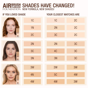 Airbrush Flawless Blurring & Matte Full Coverage Foundation - Bajo Pedido