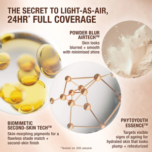 Airbrush Flawless Blurring & Matte Full Coverage Foundation - Bajo Pedido