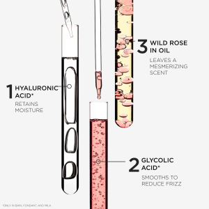 Gloss Absolu Anti-Frizz Discovery Gift Set - Bajo Pedido