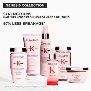 Genesis Trio Gift Set for Weakened Hair - Bajo Pedido
