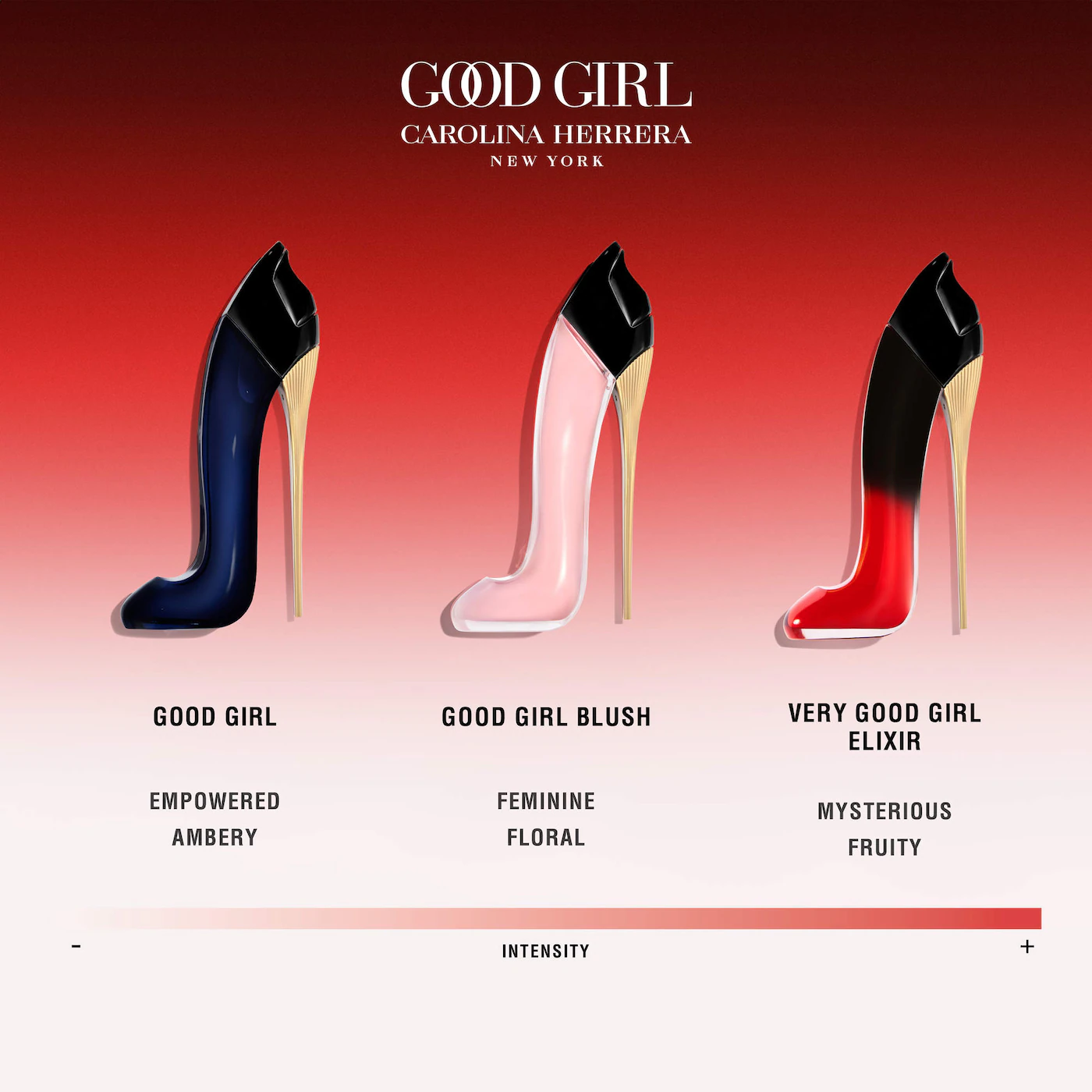 Good Girl Collection Mini Perfume Trio Gift Set-Bajo Pedido