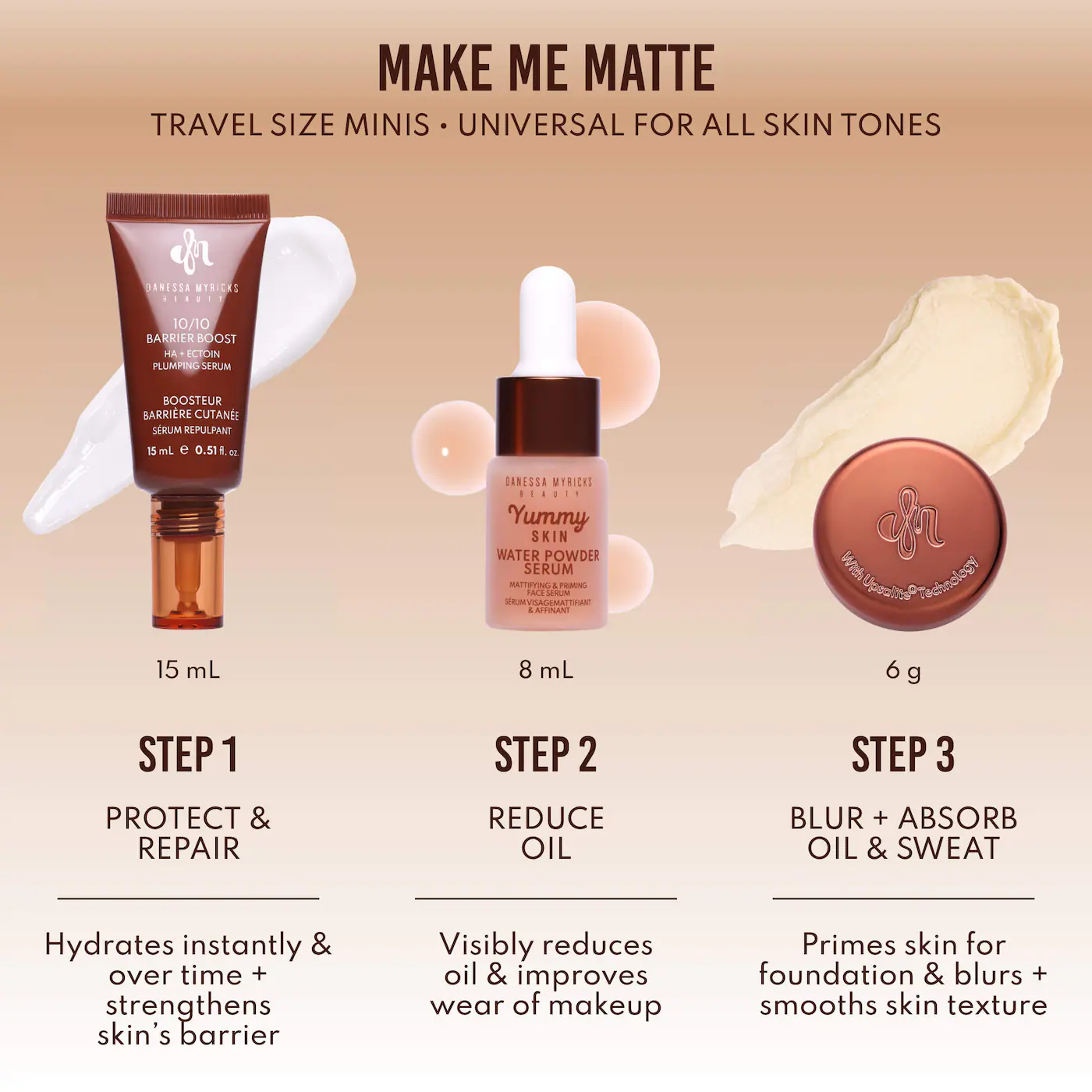 Danessa Myricks Beauty Mini Yummy Skin Matte Finish Skin Prep Essential Kit- Bajo Pedido