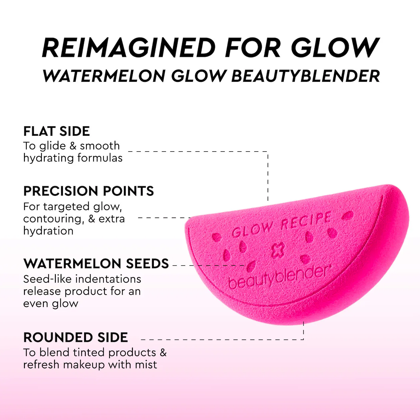 Glow Recipe X Beautyblender Watermelon Glow Bestsellers-Bajo Pedido