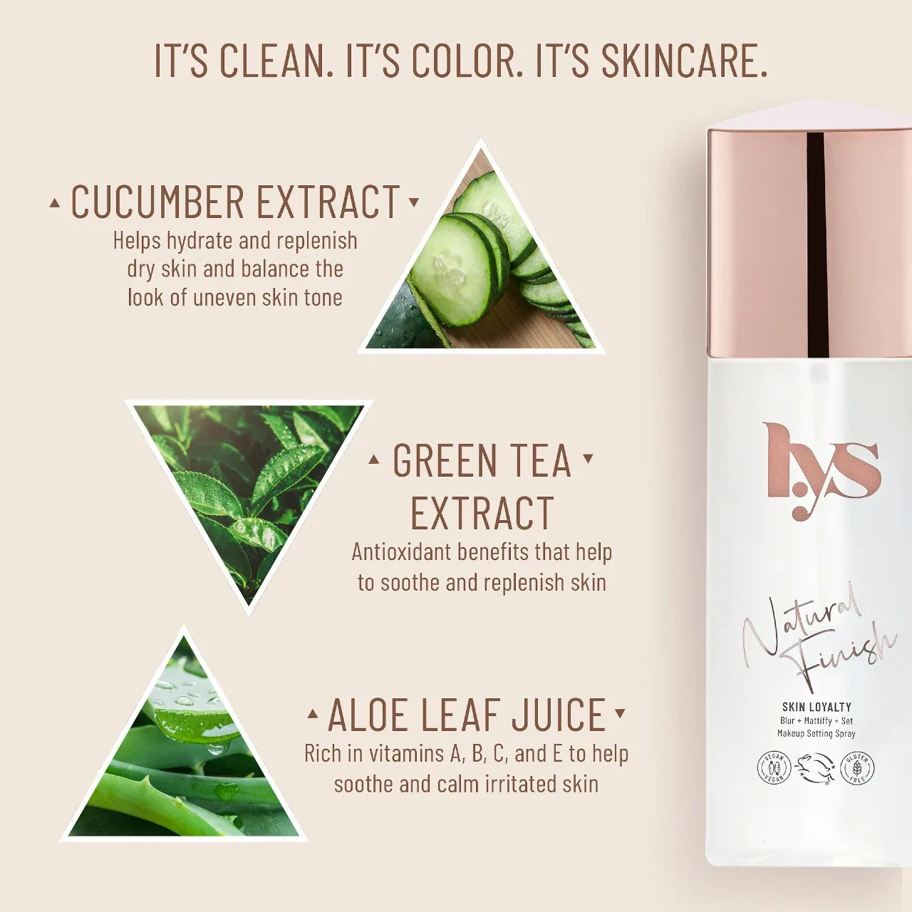 Summer Essentials On The Go Value Set-Bajo Pedido