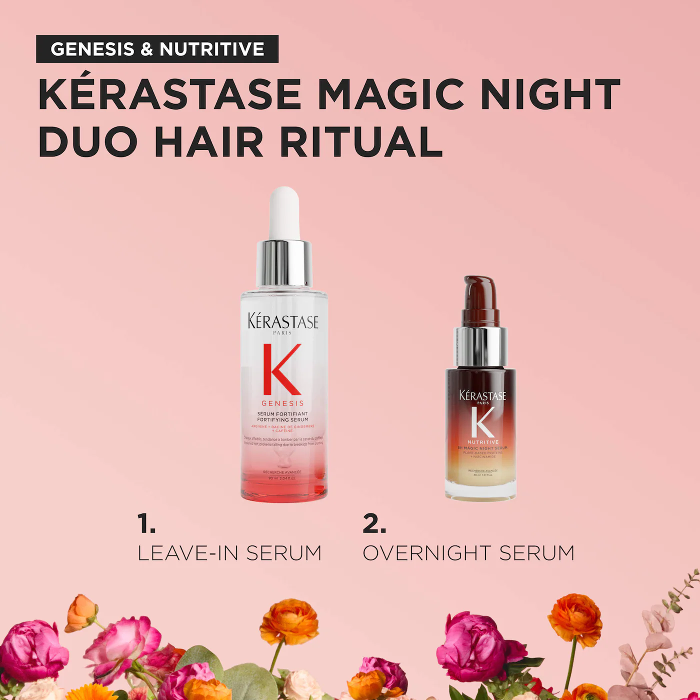 Genesis Serum & Mini 8H Magic Night Serum Hair Gift Set-Bajo Pedido